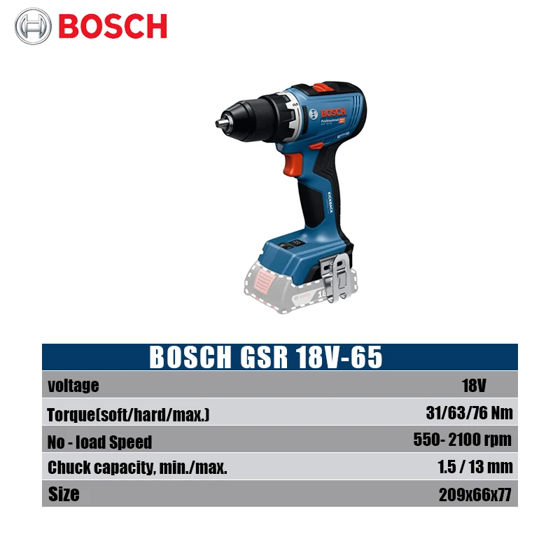 Wiertarko-wkrętarka akumulator – Woodworking Power Tools recenzja i cena
