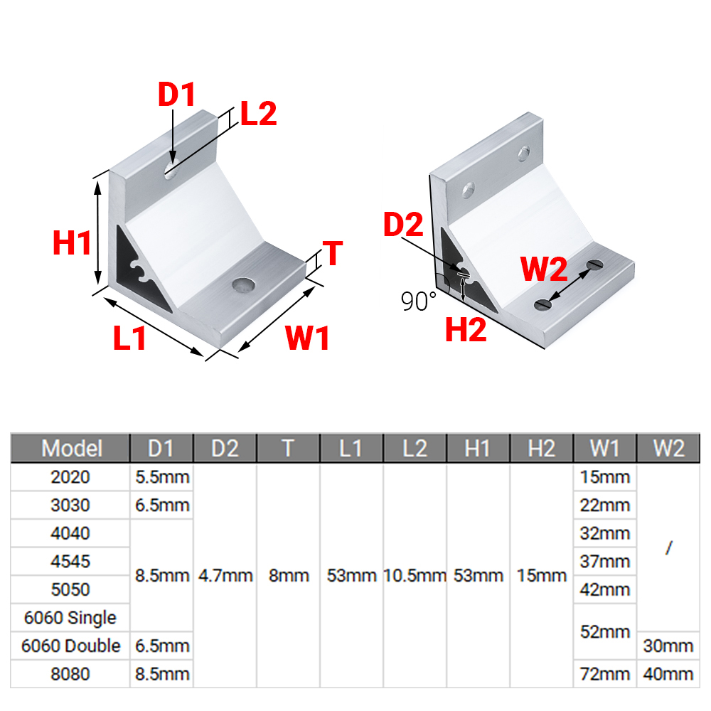 4 szt./zestaw Kątownik 90 stop – Woodworking Joint recenzja i cena