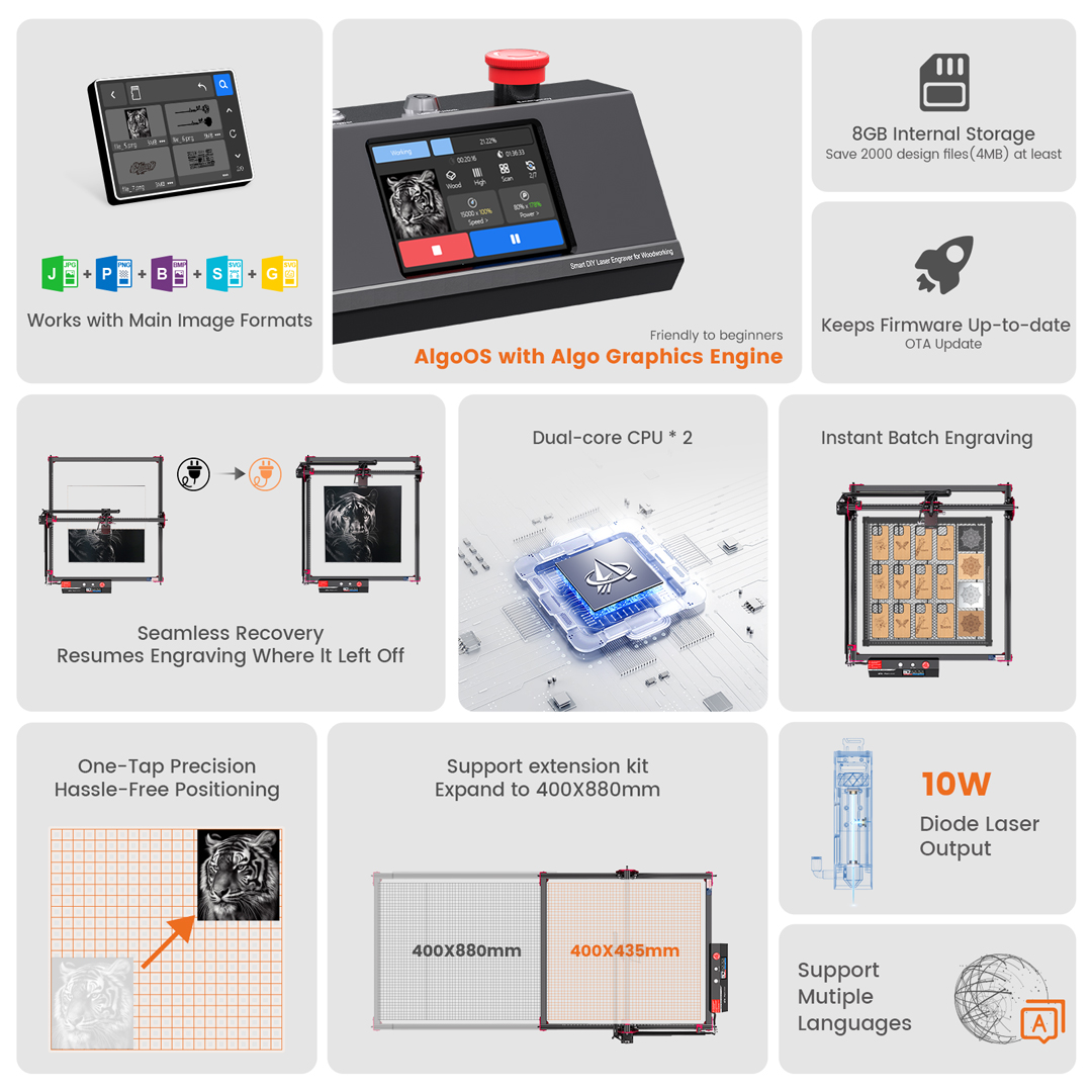 AlgoOS Control Smart High Powe – Woodworking Power Tools recenzja i cena